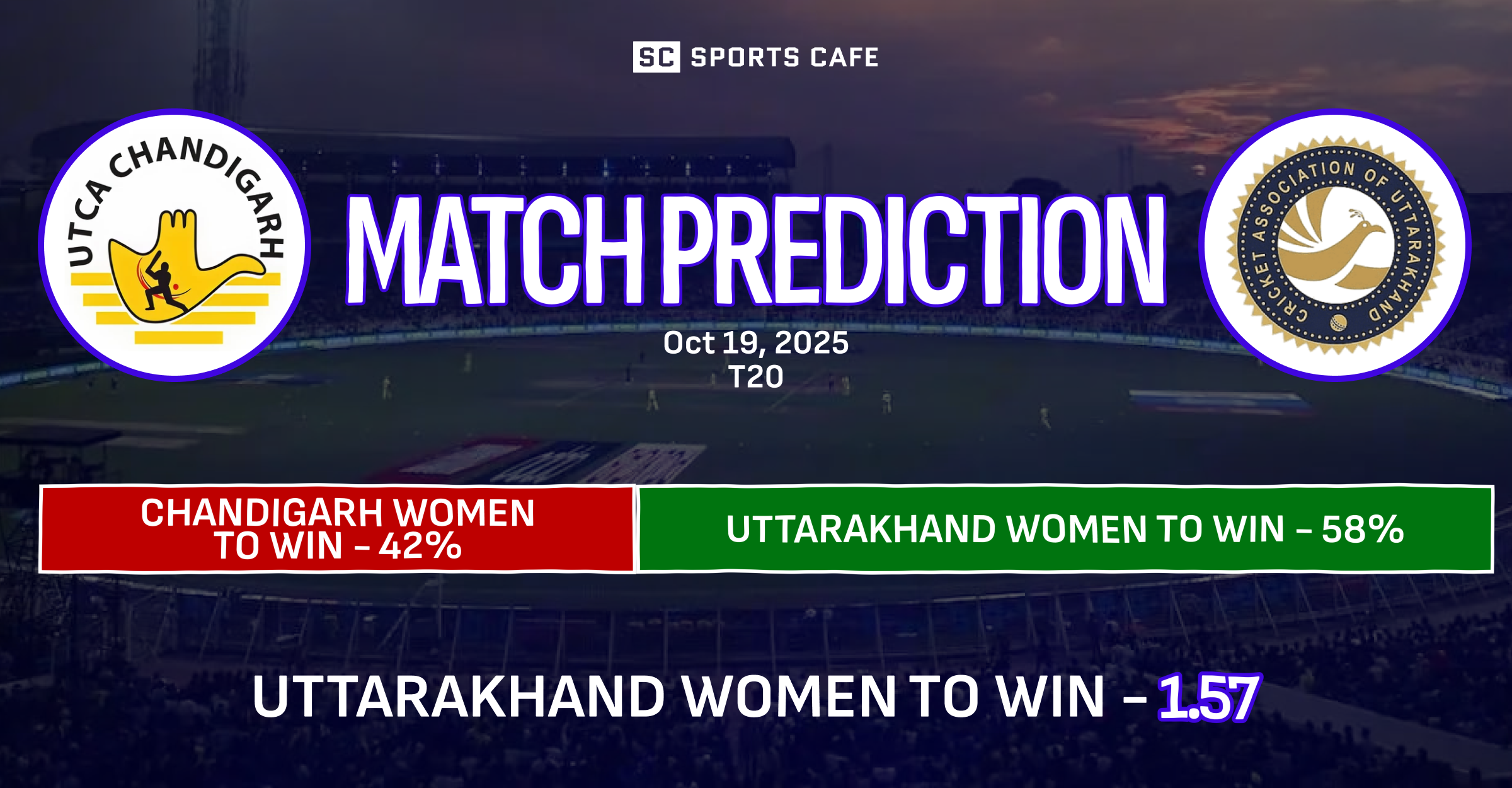 Chandigarh Women vs Uttarakhand Women